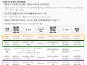 2022년 양장기능사 시험일정