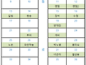 남파랑길40코스 걷기 안내 & 신청