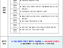 [미술 장동익] 9~11월 '적중! 메타분석 모의고사' 및 11월 시크릿 특강 안내