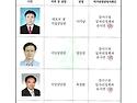 직원명단