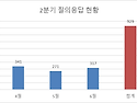 2024년 경기남부지원단 2..