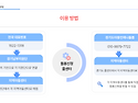 야간연장돌봄사업 이렇게 ..