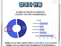 2026년 지역아동센터 실무..