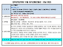 2024년 10월 정기산행 안내(간월산 : 경남 양산)