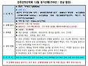 2024년 정기산행 안내(합천 가야산) 52년만에 개방한 코스(24년 7월 초 개방)