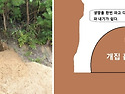 봉토(封土) 개집 6, 돔 ..