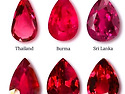 ruby origin