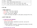 "춘천연합산악회" 회장단 ..