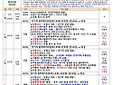 (2026년 11월 5일~9일 정기산행) 장가계 원가계 천자산 천문산 4박 5일