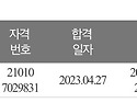 전산회계1급 합격