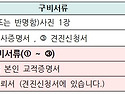 2023년 견진성사 신청