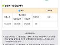 계장공은 절대 누릴수 없는 귀족 개잡부..