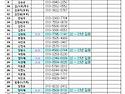 미르 회원명부(23년 1월 9일)