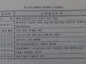 주야간 지속가능한 천지인 건강환경