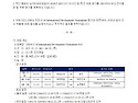 남자U16대표팀 2025년 5..