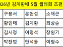 5월 대회 조편성