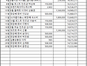 2026년 9월 회계 보고