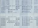 22年 6月 정기산행 결산의 件