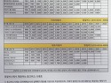 중고버스매매시세표가격(23년06월)