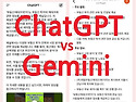 ChatGPT와 Gemini한테 ..