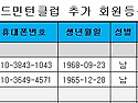다압클럽 추가 회원