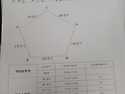 2020 제14회 김천시장기 축구대회 대진표