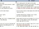 [전남경기위원회] 2026년 전남배드민턴협회_경기규정[26.08.19]