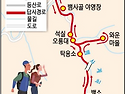 7월산행