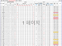 [클럽참여도] &lsquo;26 상반기 중간 집계 ..