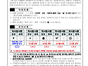 2026년 임시 토지등 소유자 전체회의 안내