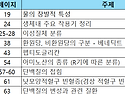 이동윤T 필수이론 생물 구술 스터디 모..