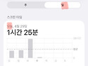 스크린타임 스터디 추가 모집합니다