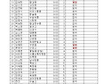 9월5일 워크숍 안내