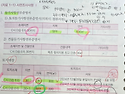 토지 이용상황 확정, 시점 수정치
