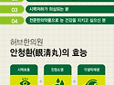 허브한의원 안구건조증 한약 안청환 출..