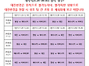 2025 인천 서구 유.청소년..