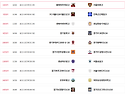 ⚽ 충북청주대성고 - 서울장훈고 (2023.02.13월 10:00 문산스포츠파크C구장)