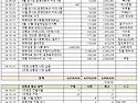 2024년 9월/10월 은사모 ..