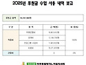 여민동락재가노인복지센터 2025년 후원금 수입 사용 결과 보고