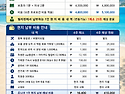 필리핀 보홀 베스타어학원 라메디리조트 가족연수
