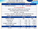 필리핀 세부 주니어전문 ECC학원 2인 2주 가족연수 비용 견적