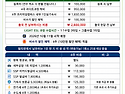 2026년 필리핀 세부 셀라어학원 프리미엄캠퍼스 1인실기숙사 비용과 견적입니다.