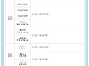 2024년 하남도시공사 제3회 단시간근로자 및 기간제계약직 직원 공개 채용 공고(~12/6)