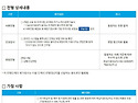 한국교통안전공단 직원(실무직) 공개채용 공고(~5/7)