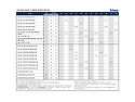 2025년 키와코리아 공개교육 안내(Rev.3)