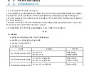 심사역량강화(ACE)과정 (7/7-8,9-10,23-24)