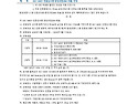 PCAA ISO 14001 인증심사원 양성과정(EM 모듈)(9/10-11)