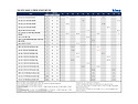 2026년 키와코리아 공개교육 안내(Rev.9)