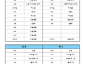 매덕스 창단21주년 기념대회 시상내역