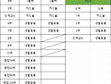 누크볼 창단 30주년 기념대회 시상